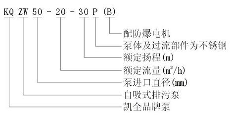 上海凱全泵業