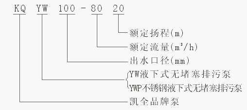 上海凱全泵業