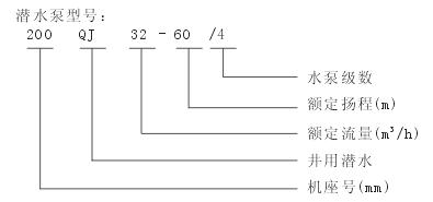 上海凱全泵業