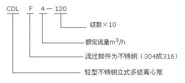 上海凱全泵業