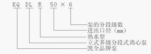 上海凱全泵業